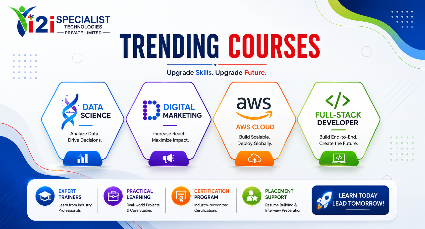 Trending IT Courses in Pune 2026 - Full Stack Development, Data Science, Artificial Intelligence, AWS Cloud, Software Testing and Digital Marketing Training Institute in Pune