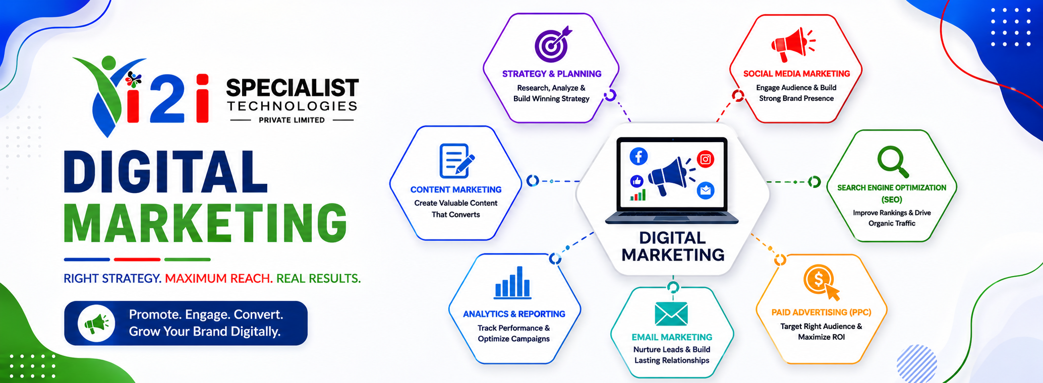 Digital_Marketing_Course_at_i2iSpecialist_Technologies_Pvt_Ltd_Expert_Training_and_Industry_Insights