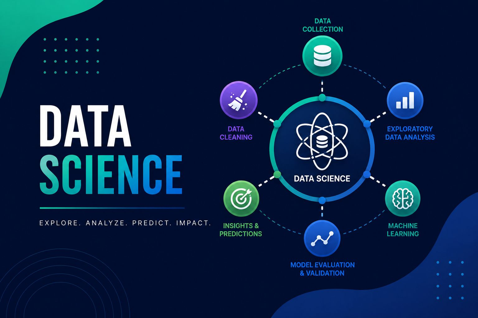 Data Science Training Institute in Pune