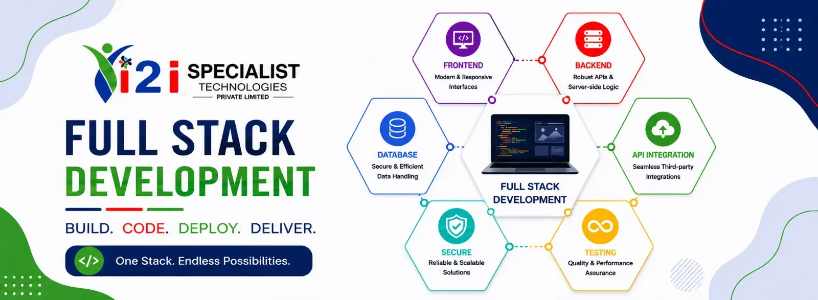 Best Full Stack Development Course in Pune 2026 with Java, Python, React, Node.js and AI Training